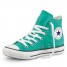 Converse All Star: la collezione di scarpe per la primavera estate 2013